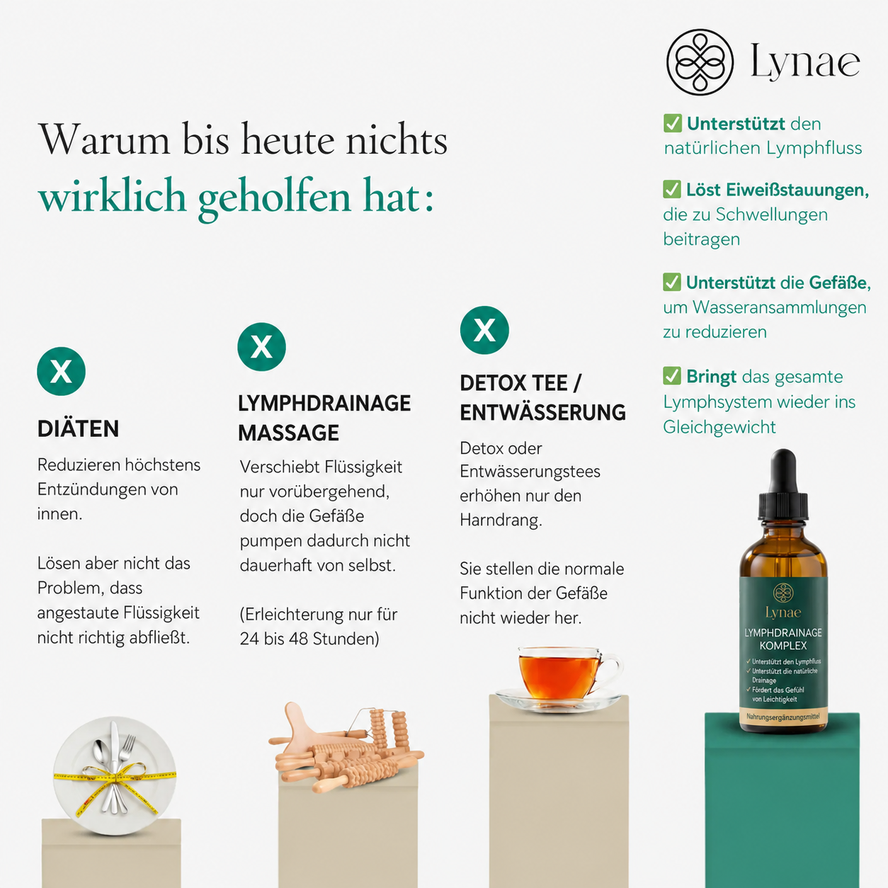 Lymphdrainage Komplex